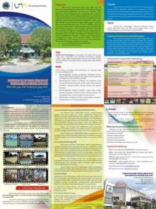 Brosur Fakultas Ilmu Keolahragaan (FIK) Universitas Malang (UM) 2011