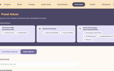 Inovasi Interactive Tracking Report Berbasis Digital untuk Memperkuat Pelaporan Kekerasan Seksual pada Perempuan di Solo dan Malang